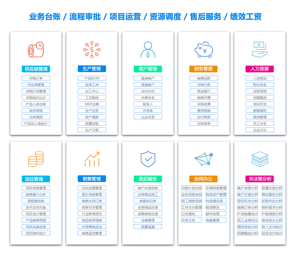 萍乡人事管理系统
